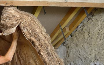 Tolm pitched roof insulation costs
